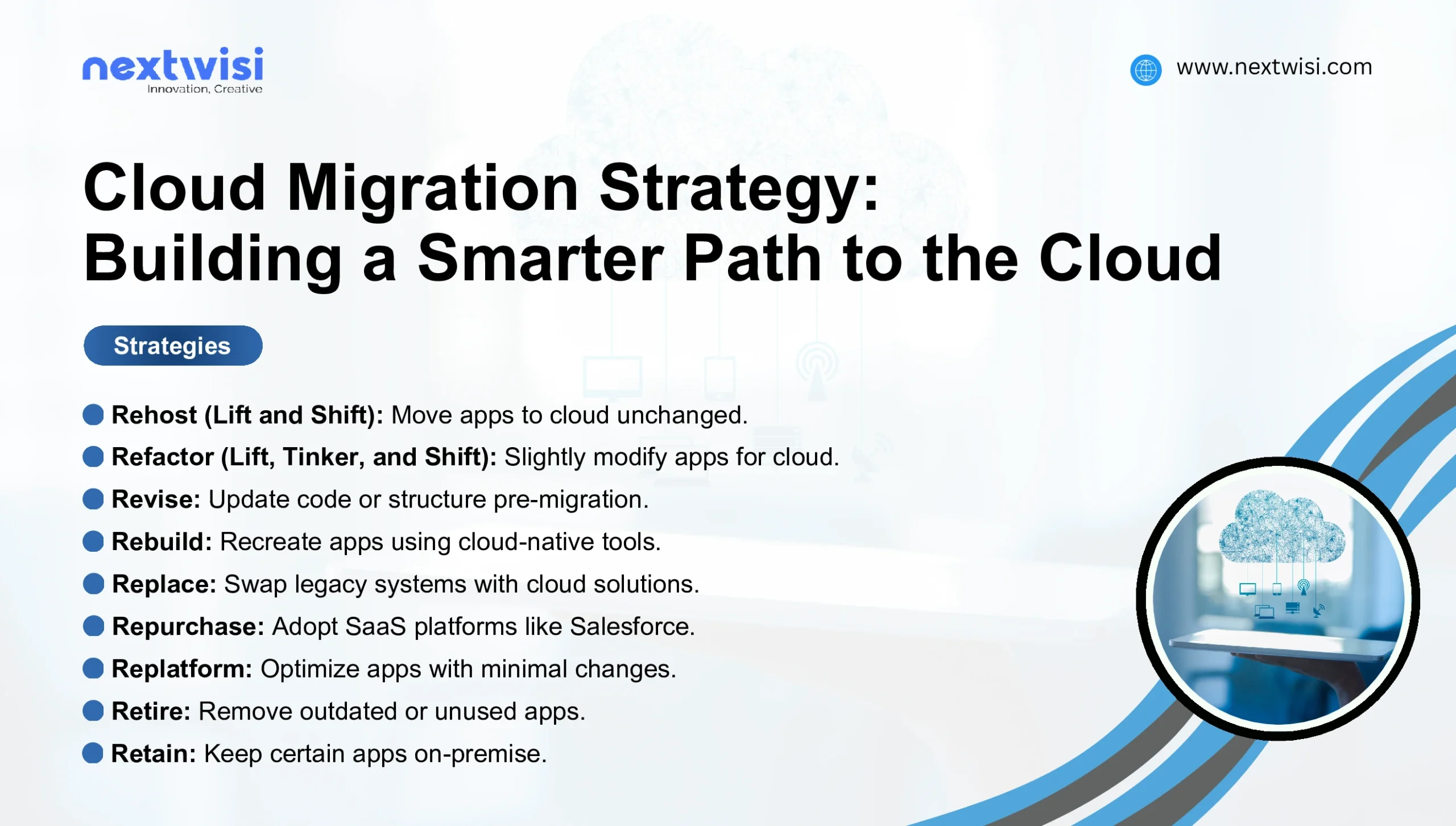 Cloud Migration Strategy