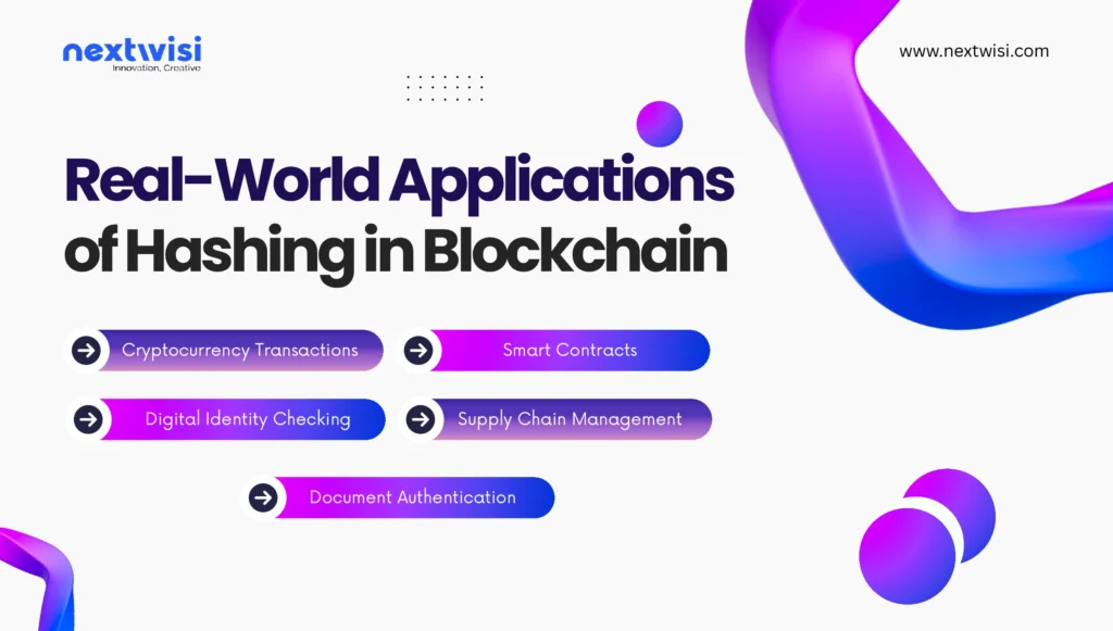 Hashing in Blockchain