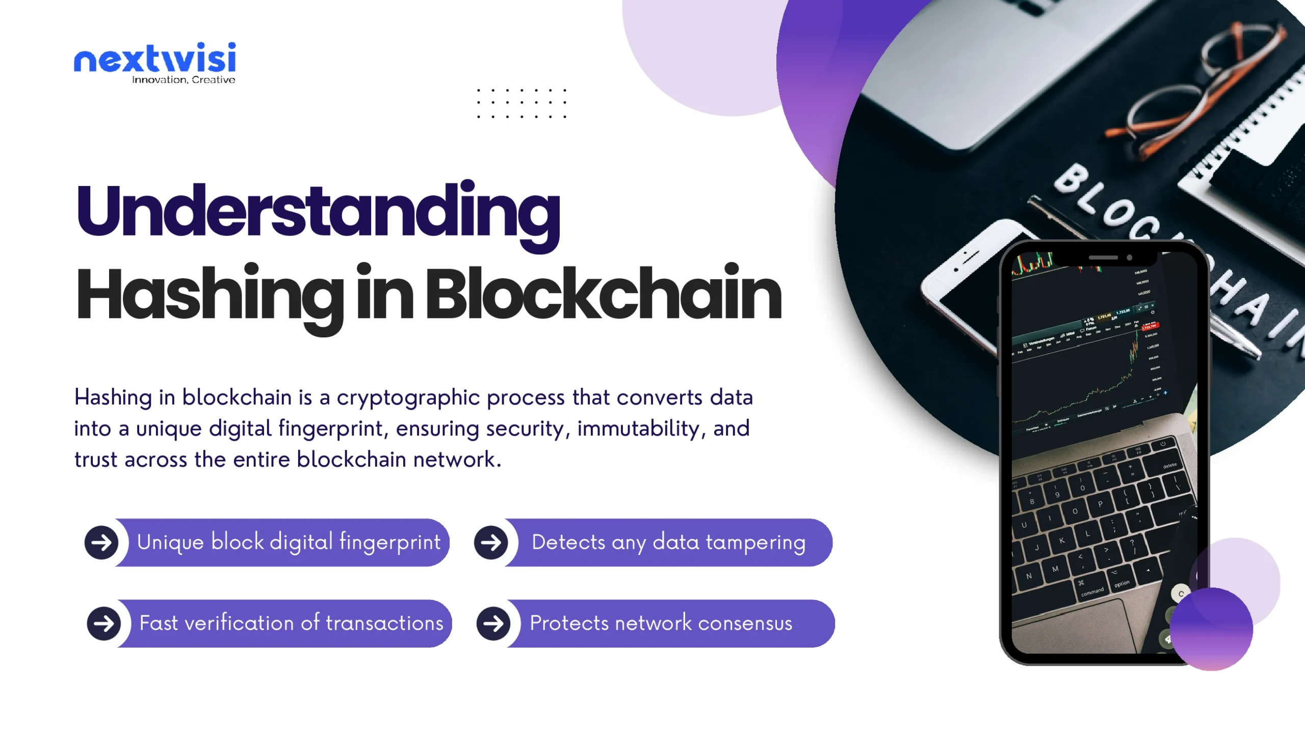 Hashing in Blockchain