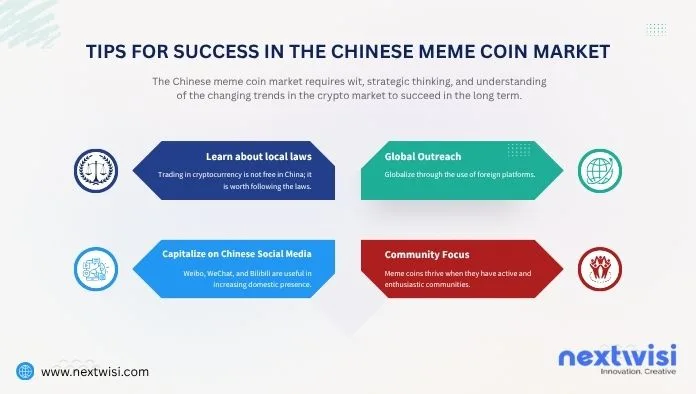Tips for Success in the Chinese Meme Coin Market