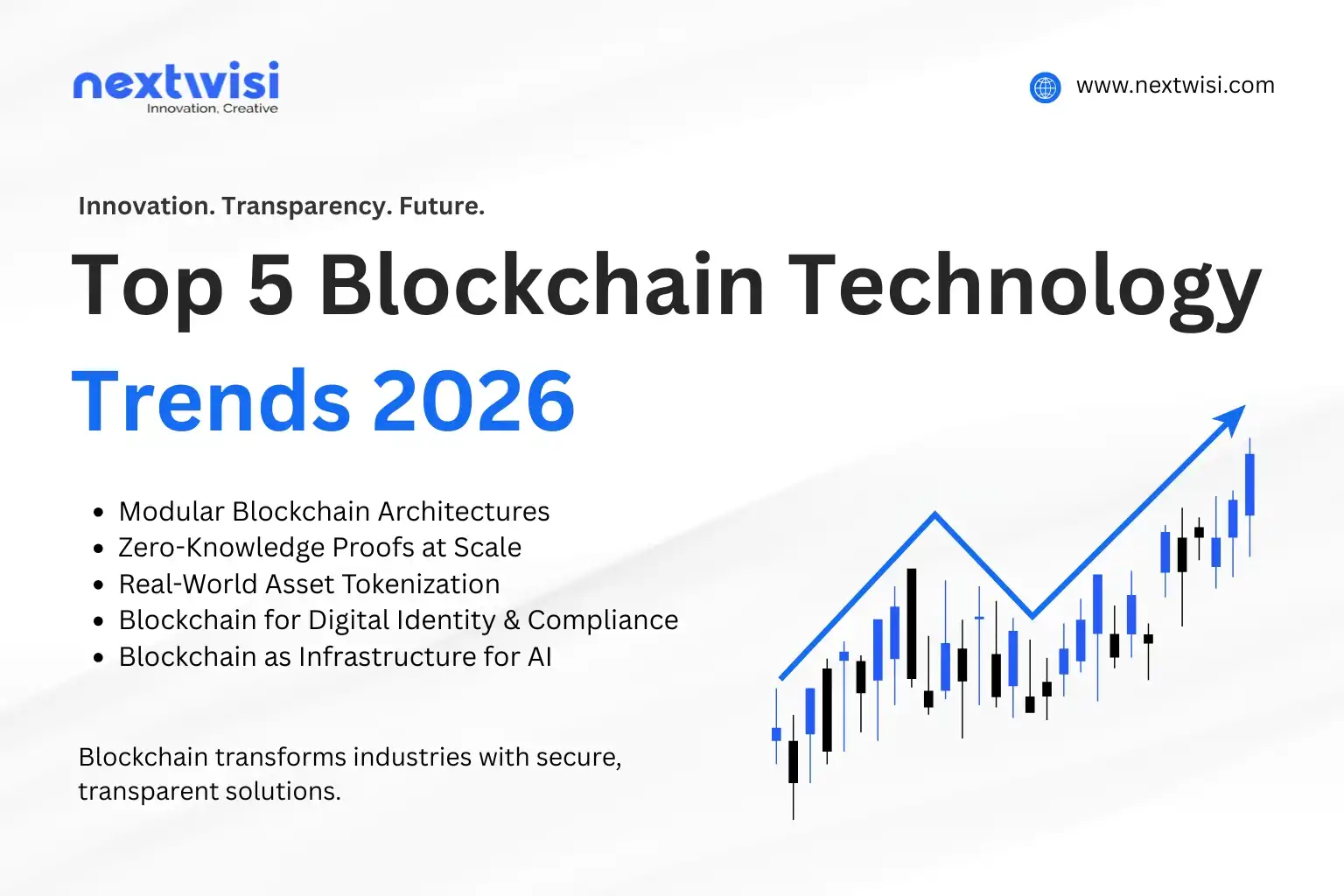 Top 5 Blockchain Technology Trends 2026 You Need to Know