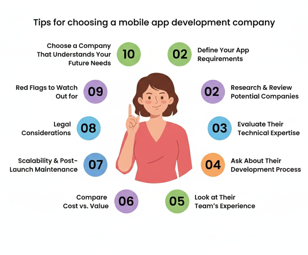 How to Choose the Right Mobile App Development Company
